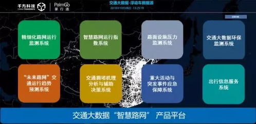 大數據賦能 驅動智慧政府治理的軟件開發新范式