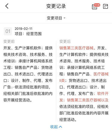 關(guān)于公司經(jīng)營范圍變更 新增第三類醫(yī)療器械銷售與計算機(jī)網(wǎng)絡(luò)工程技術(shù)服務(wù)的要點分析